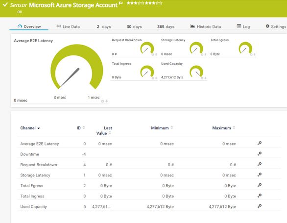 Microsoft Azure Storage Account Sensor